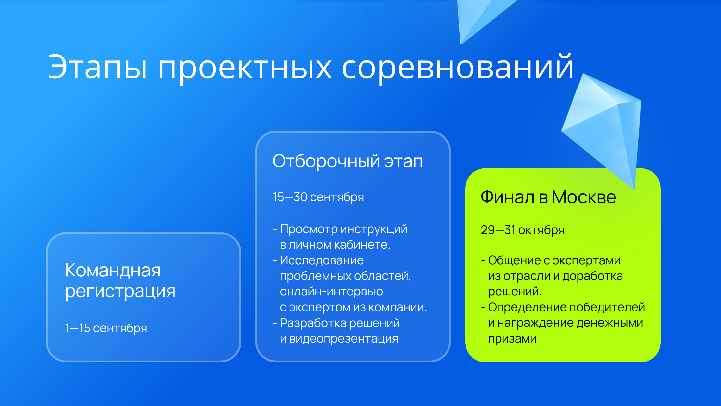Слайд 6